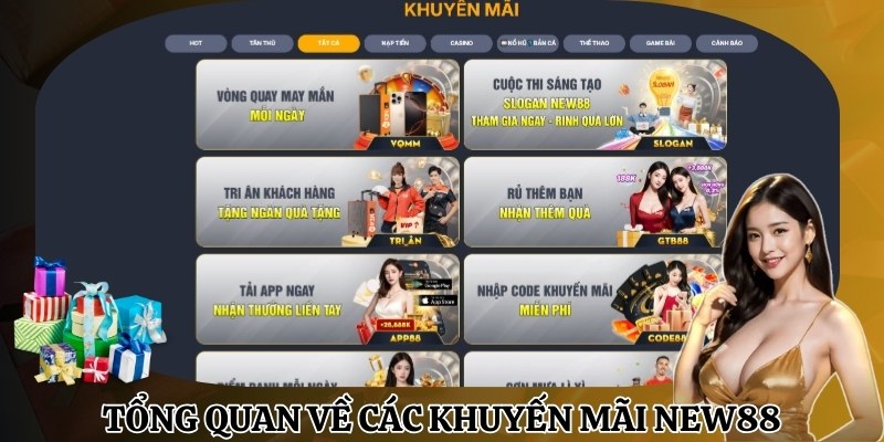 Tổng quan về các chương trình khuyến mãi